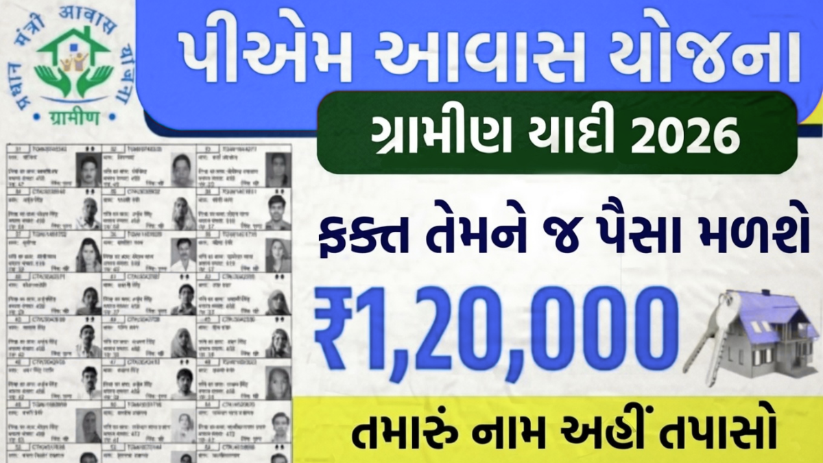 pm awas yojana beneficiary list 2026