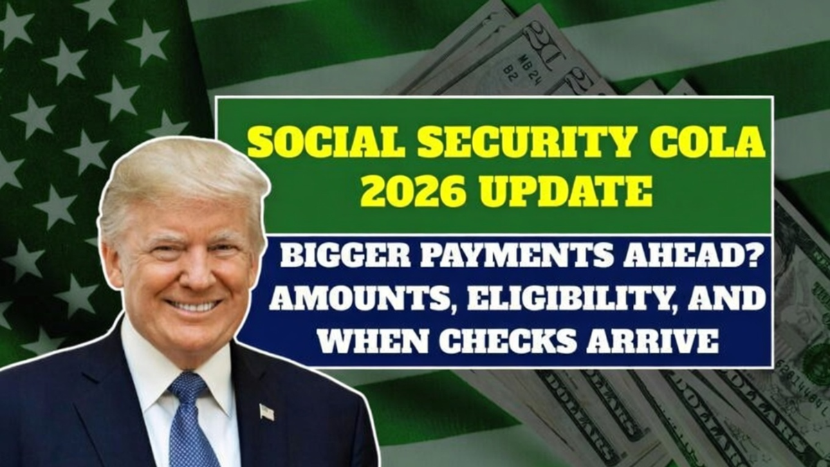 Social Security COLA 2026