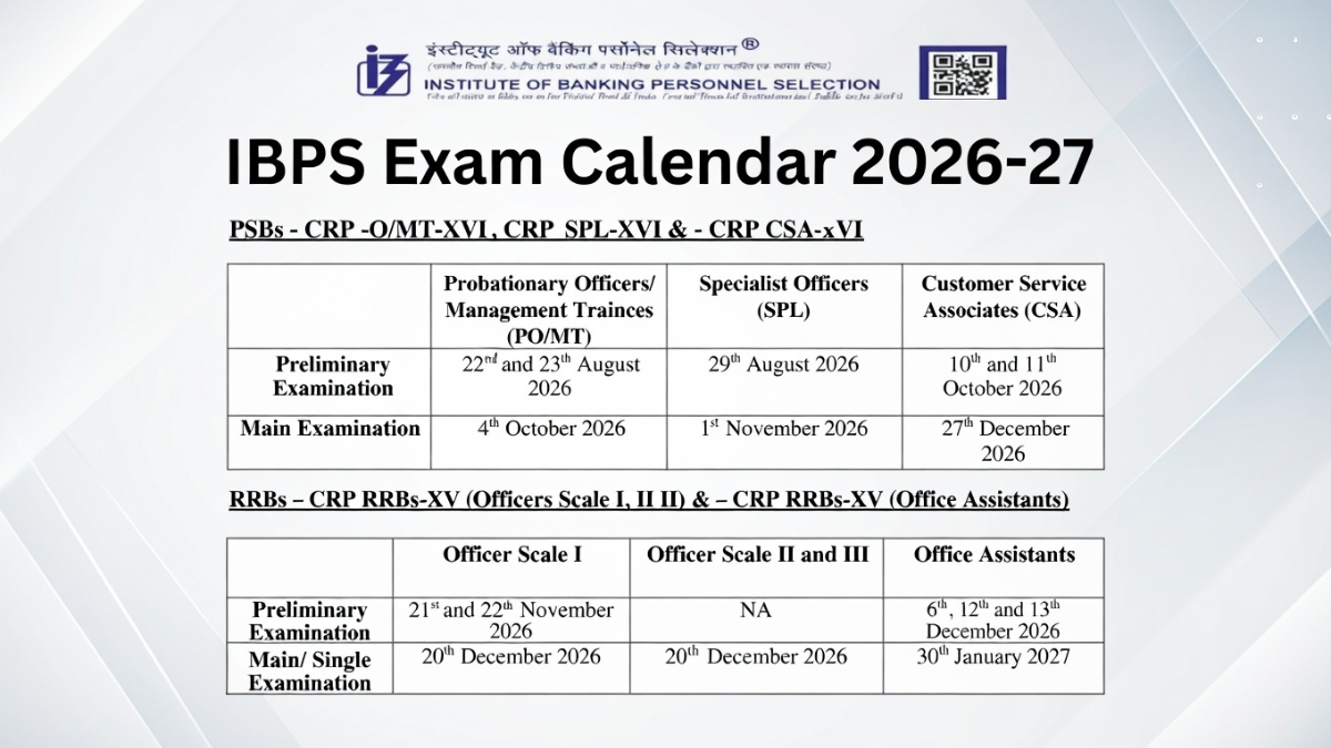 IBPS exam calendar 2026-27